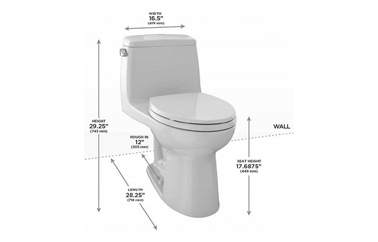 Chair Height vs Comfort Height Toilet vs Standard