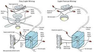 how to install a bathroom exhaust fan into an existing light fixture